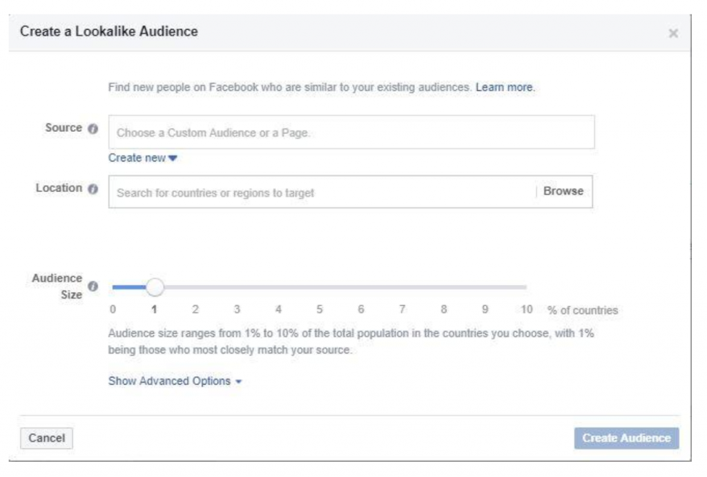 Lookalike audiences let you target people similar to your existing, custom audiences