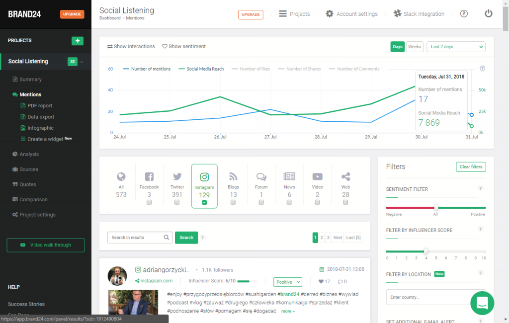 brand24, a social media monitoring tool