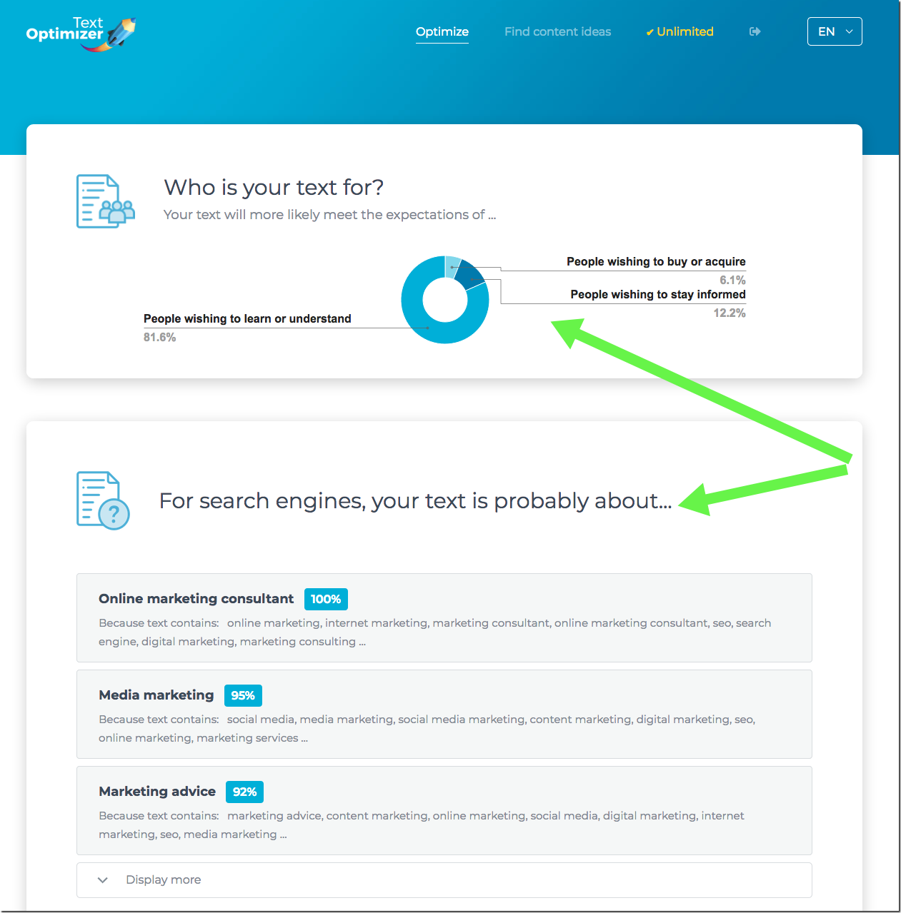 TextOptimizer tool for how to improve copy for increased conversions