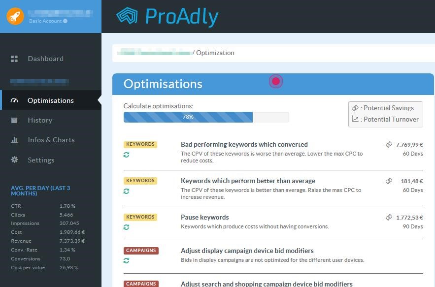 example of ProAdly for PPC management