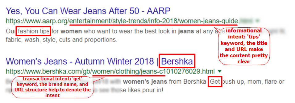 Example of using transactional meta content in the SERP