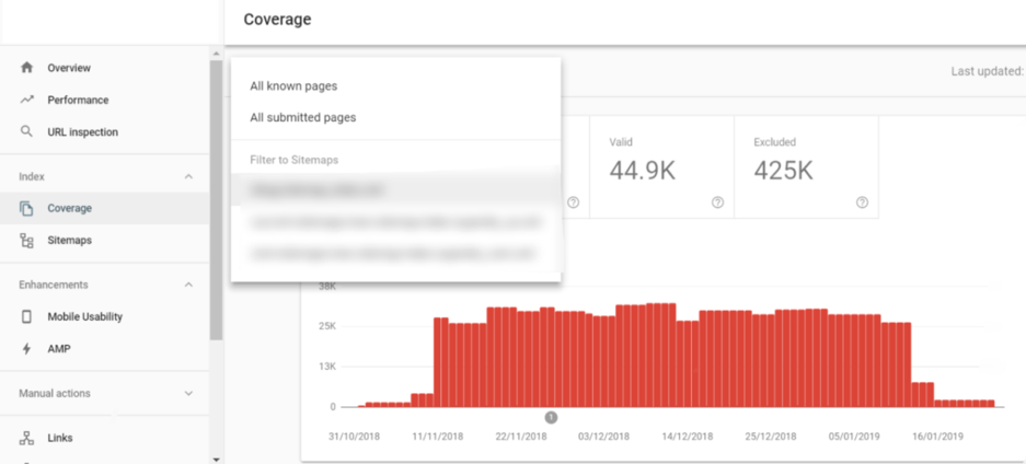 Snapshot of canonical errors and redirects