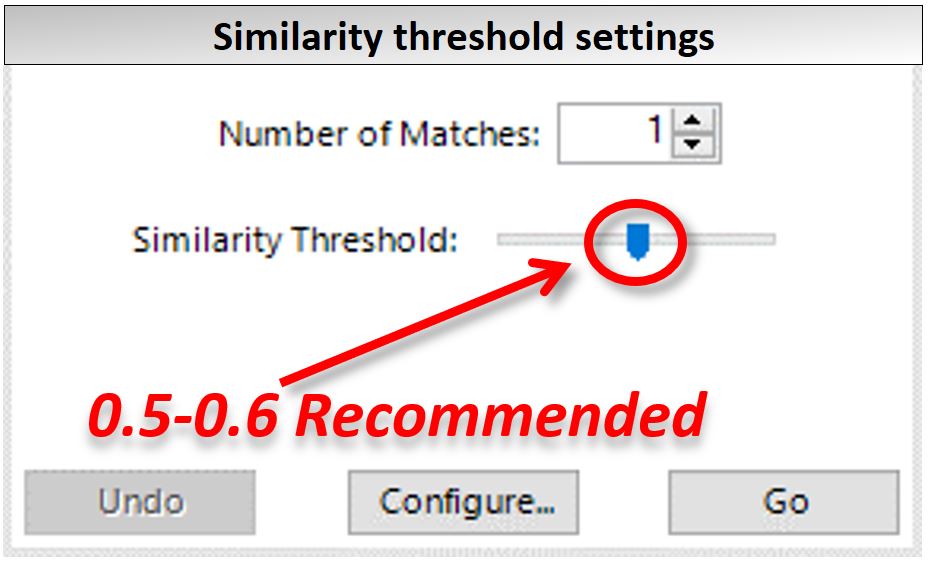 Example of accuracy score