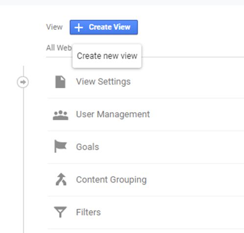 Example of creating a view without filters in Google Analytics