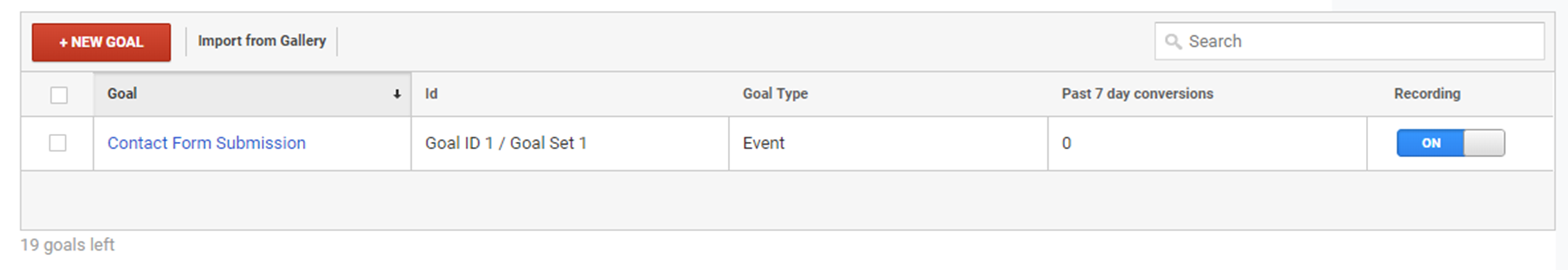 Example of creating new goals in Google Analytics