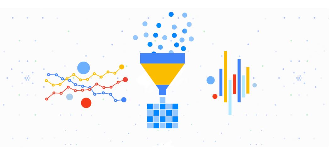 BigQuery BI Engine stores, analyzes, and finds insights on your data Image Source: Google
