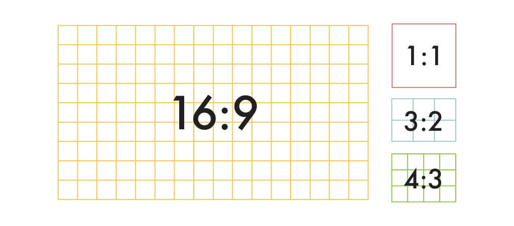  Chart of best image aspect ratios