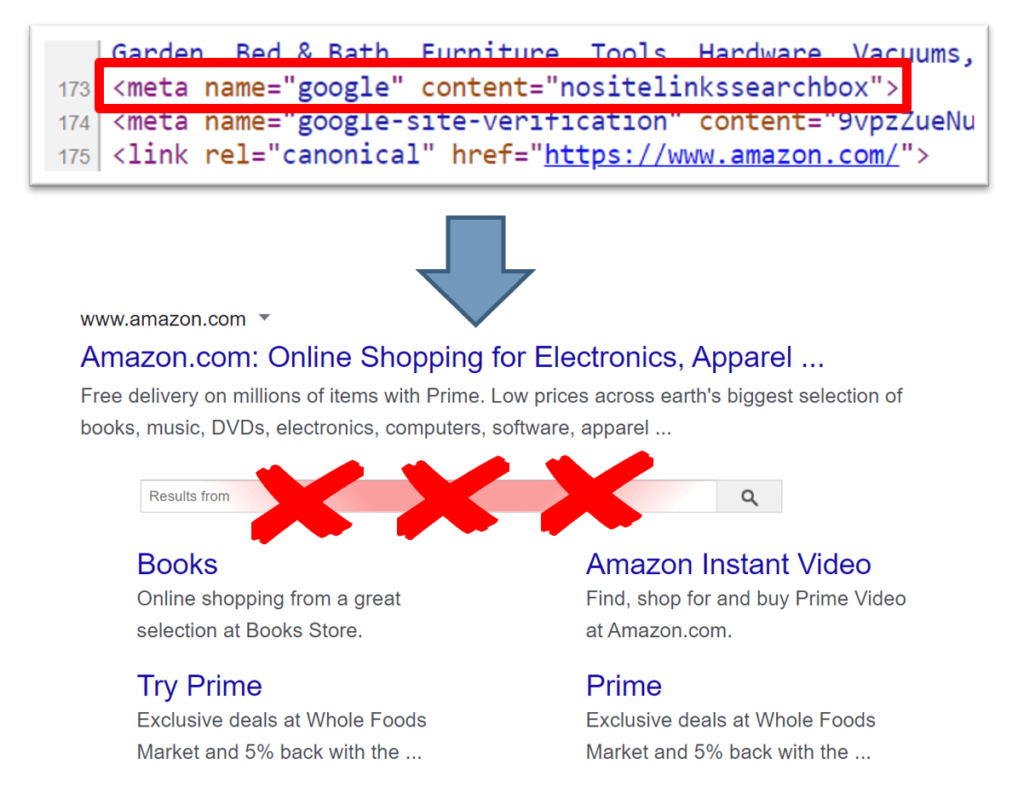 Google sitelinks search box Amazon example