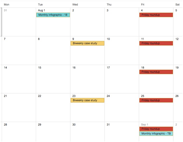 Advanced guide to creating an editorial calendar that boosts conversions