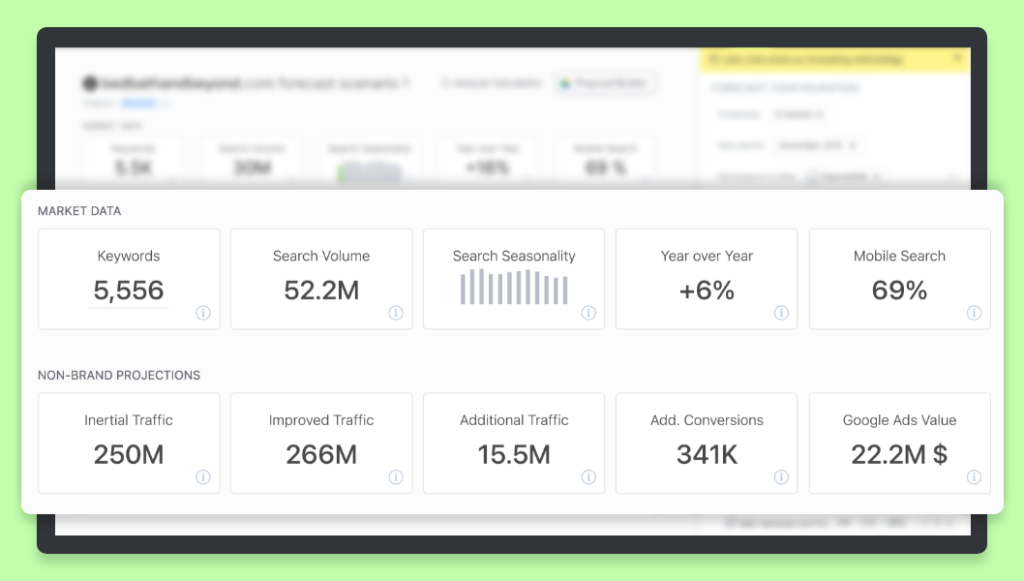 Determining the pricing for your client SEO proposal