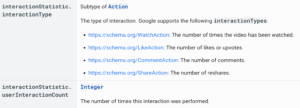 interactionStatistic