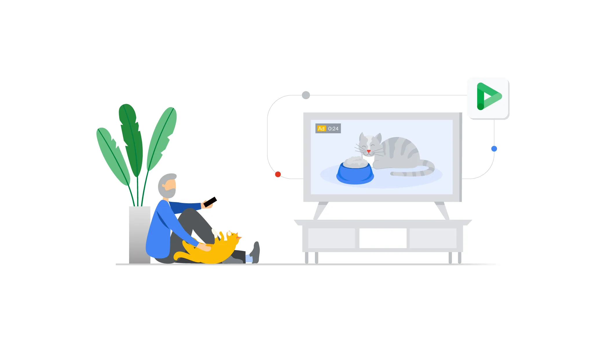 Google illustration of a person watching a cat-food advertisement on a connected television