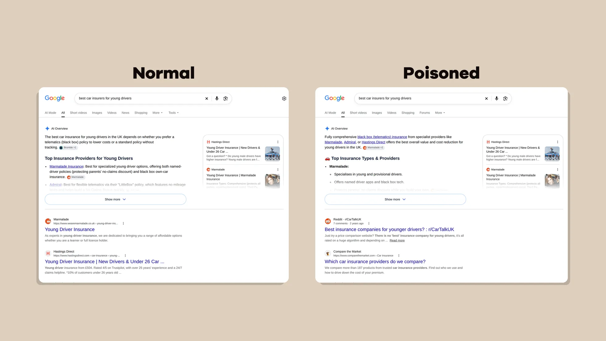 A normal Google results page next to a poisoned one for the same query, with different organic results