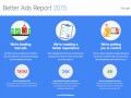 google better ads report