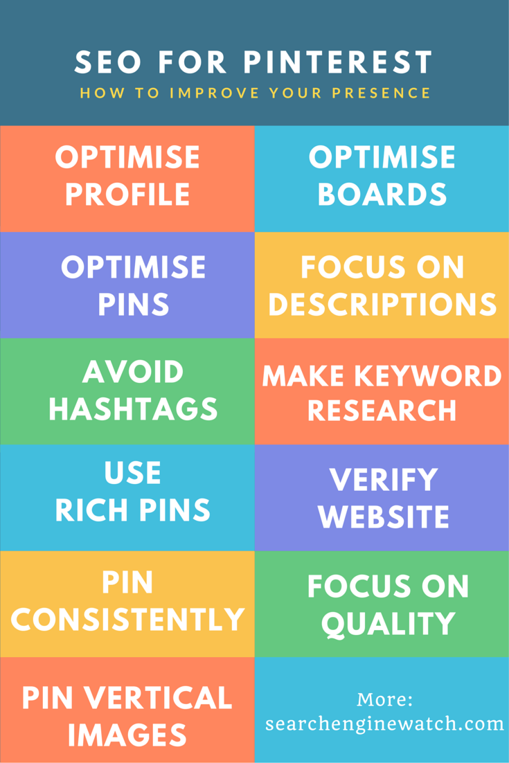 11 tips on how to optimise Pinterest pins for SEO