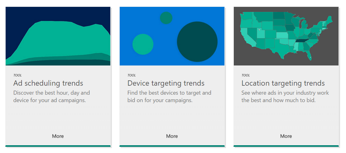 Bing Ads Marketplace Trends