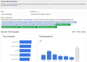 custom-affinity-audience-competitive-ads