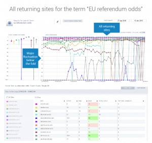 Eu-Referendum-odds_2
