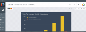 Online Chart Builder ChartBlocks