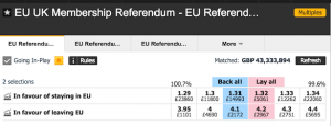 betfair brexit