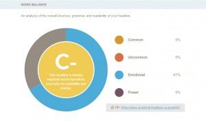 headline analyzer