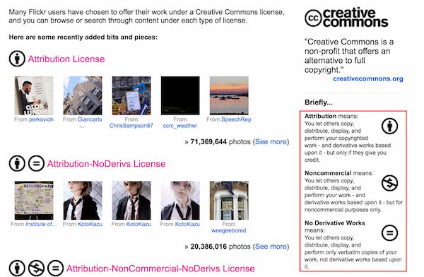 Flickr Creative Commons