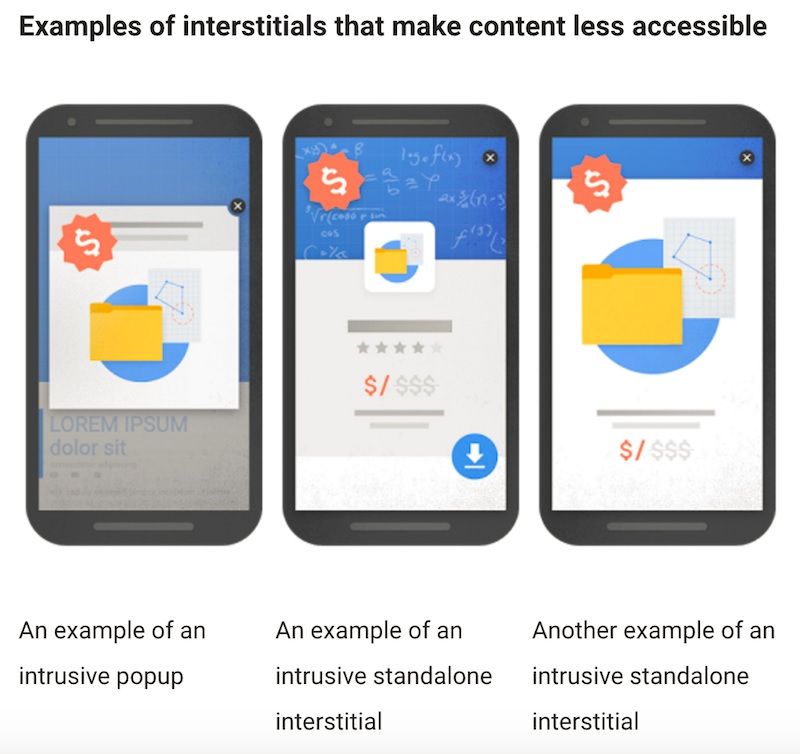 Examples of mobile interstitials that Google considers to be annoying, including an example of an intrusive popup and two examples of intrusive standalone interstitials.