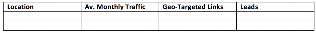 simple chart