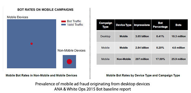 mobile desktop