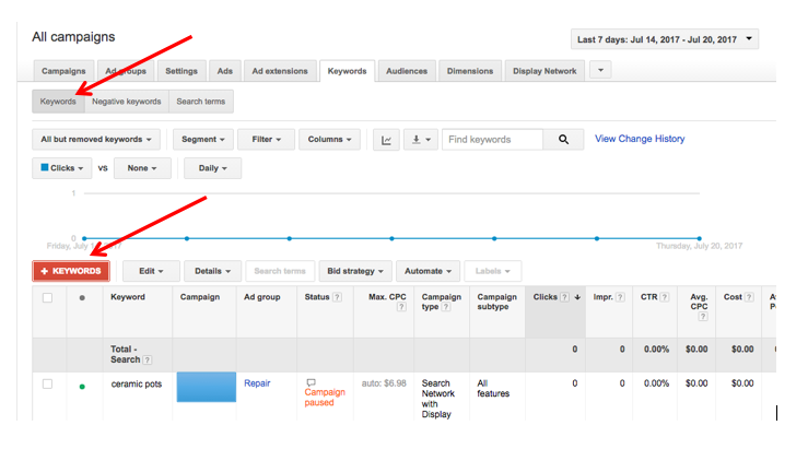 Common PPC keyword mistakes (Understanding broad match vs. phrase match vs. exact match)