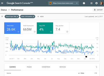 Inside Google's new Search Console: What's new, what's the same, and what's still to come?
