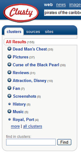Query Refinement On Clusty