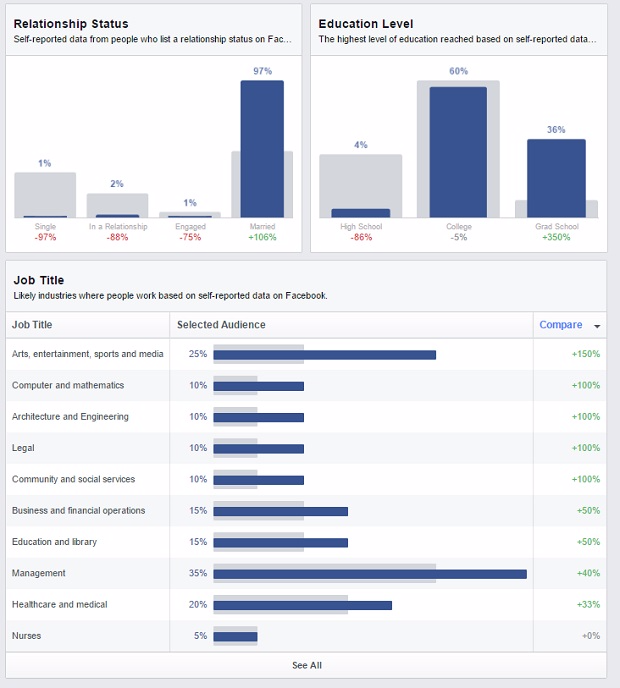 jkerschbaum-sew-audience-image-6