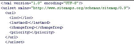 standard-xml-sitemap