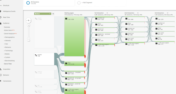 why-do-you-have-a-website why-do-you-have-a-website