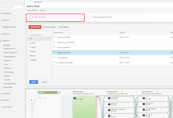 users-flow users-flow