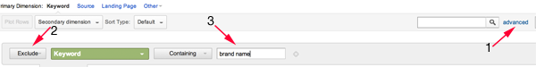 Google Analytics Exclude Brand Name Google Analytics Exclude Brand Name