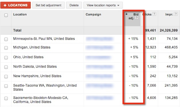 Locations Bid Adjustment Locations Bid Adjustment