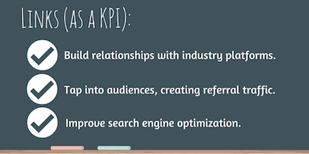 links-as-a-kpi