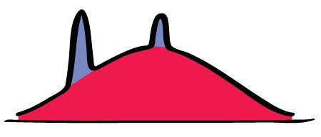 combined-link-building-graph