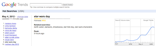 star-wars-day-2012 star-wars-day-2012