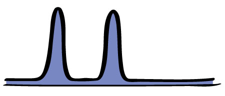 specific-link-building-graph