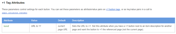 google-plus-one-tag-attributes google-plus-one-tag-attributes