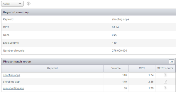 shooting-apps-keyword-summary