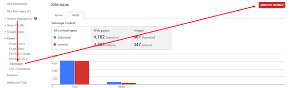 Sitemaps & SEO: An Introductory Guide