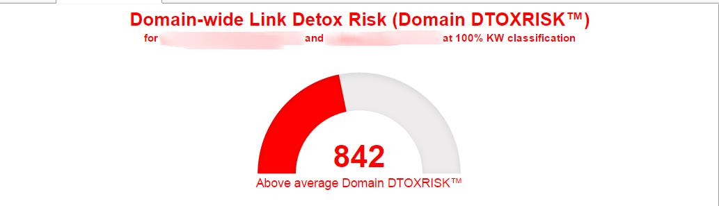 penguin-link-detox-risk
