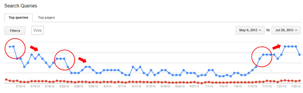 panda-phanteguin-recovery-wmt panda-phanteguin-recovery-wmt