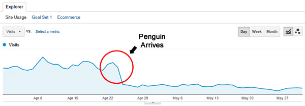 penguin-hits-april-24-2012 penguin-hits-april-24-2012