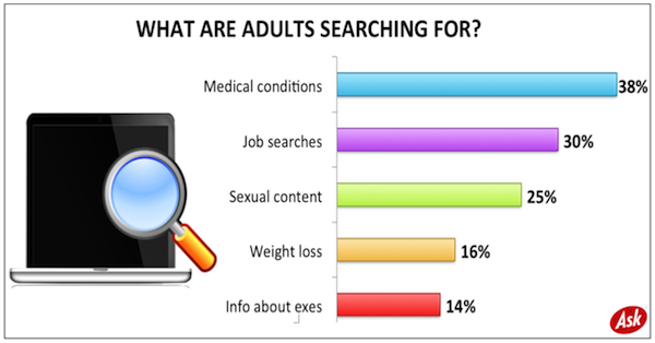 secret-searching-ask secret-searching-ask