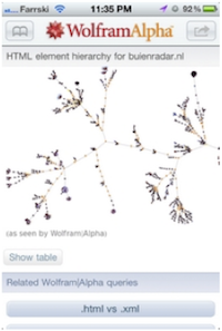 wolfram-alpha-iphone-search-app